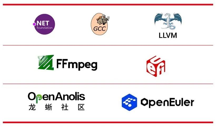 ����˹(886699-WNS��֤)���޹�˾����