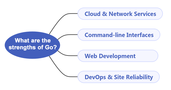 ����˹(886699-WNS��֤)���޹�˾����