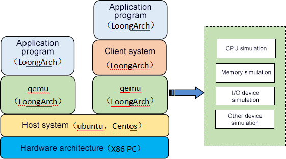����˹(886699-WNS��֤)���޹�˾����