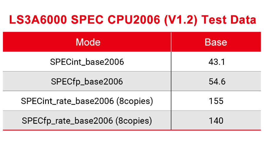 ����˹(886699-WNS��֤)���޹�˾����