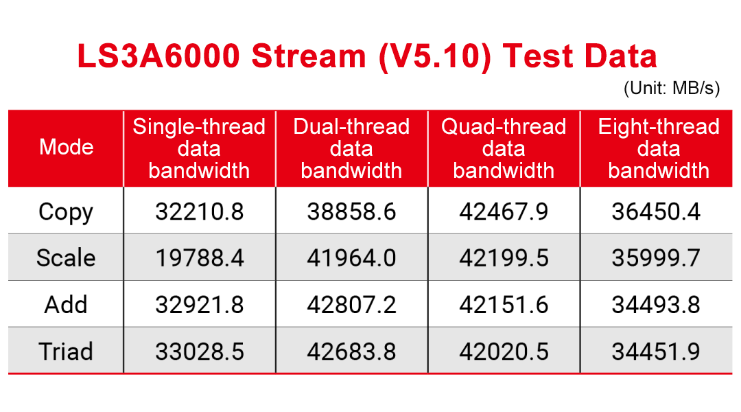 ����˹(886699-WNS��֤)���޹�˾����
