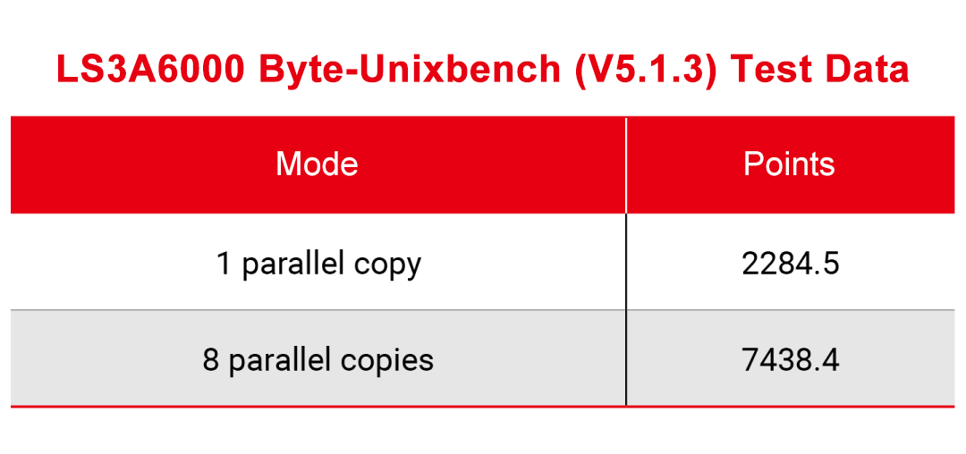 ����˹(886699-WNS��֤)���޹�˾����