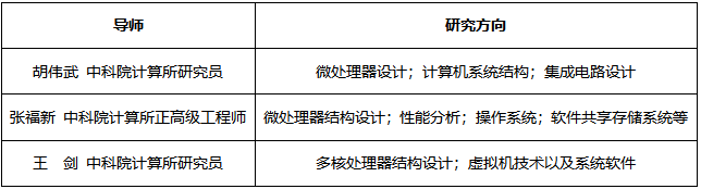 ����˹(886699-WNS��֤)���޹�˾����