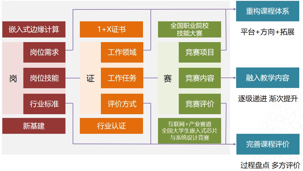 ����˹(886699-WNS��֤)���޹�˾����