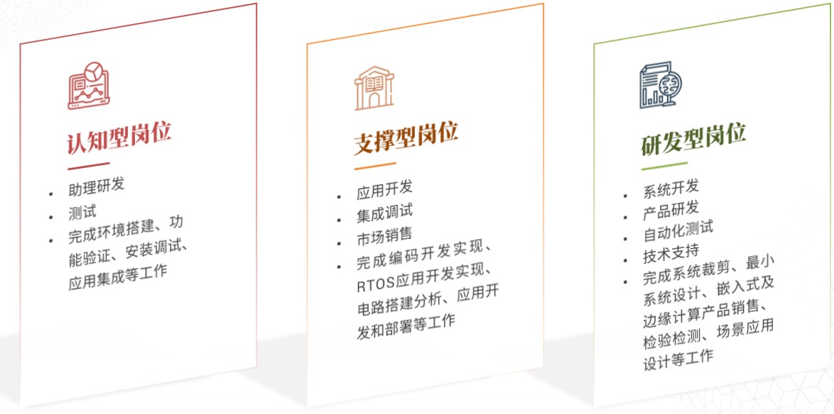 ����˹(886699-WNS��֤)���޹�˾����