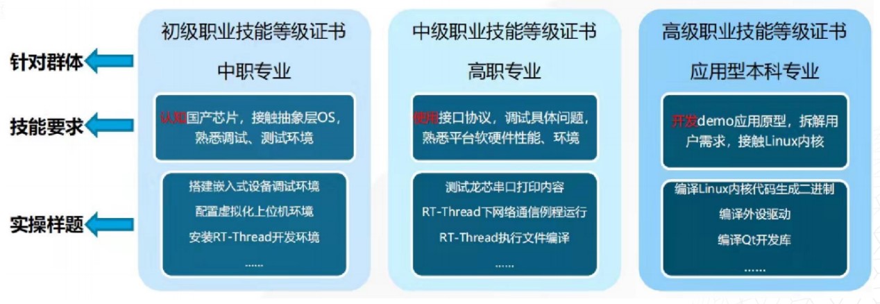 ����˹(886699-WNS��֤)���޹�˾����