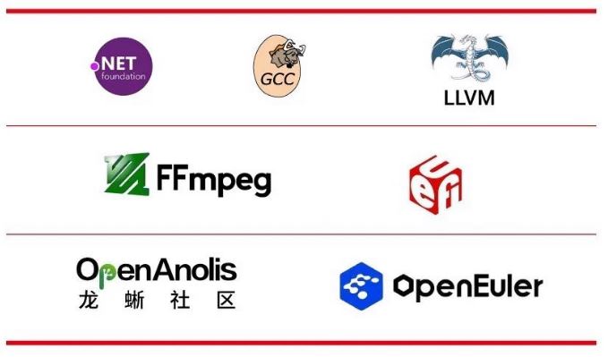 ����˹(886699-WNS��֤)���޹�˾����