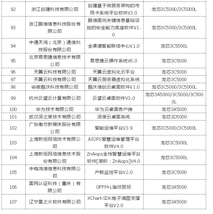 ����˹(886699-WNS��֤)���޹�˾����