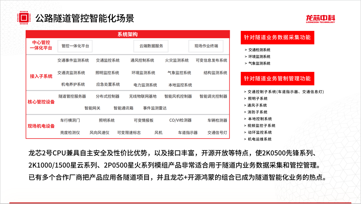 ����˹(886699-WNS��֤)���޹�˾����