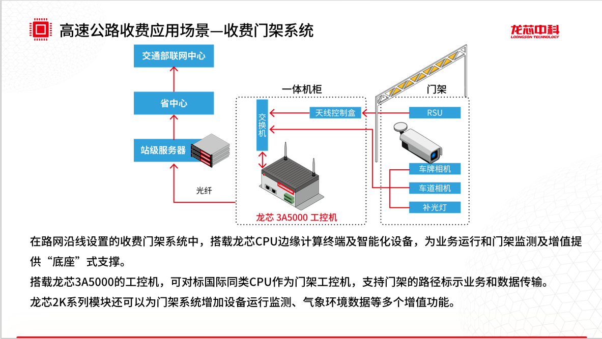 ����˹(886699-WNS��֤)���޹�˾����