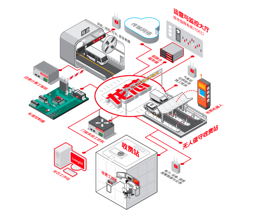 ����˹(886699-WNS��֤)���޹�˾����