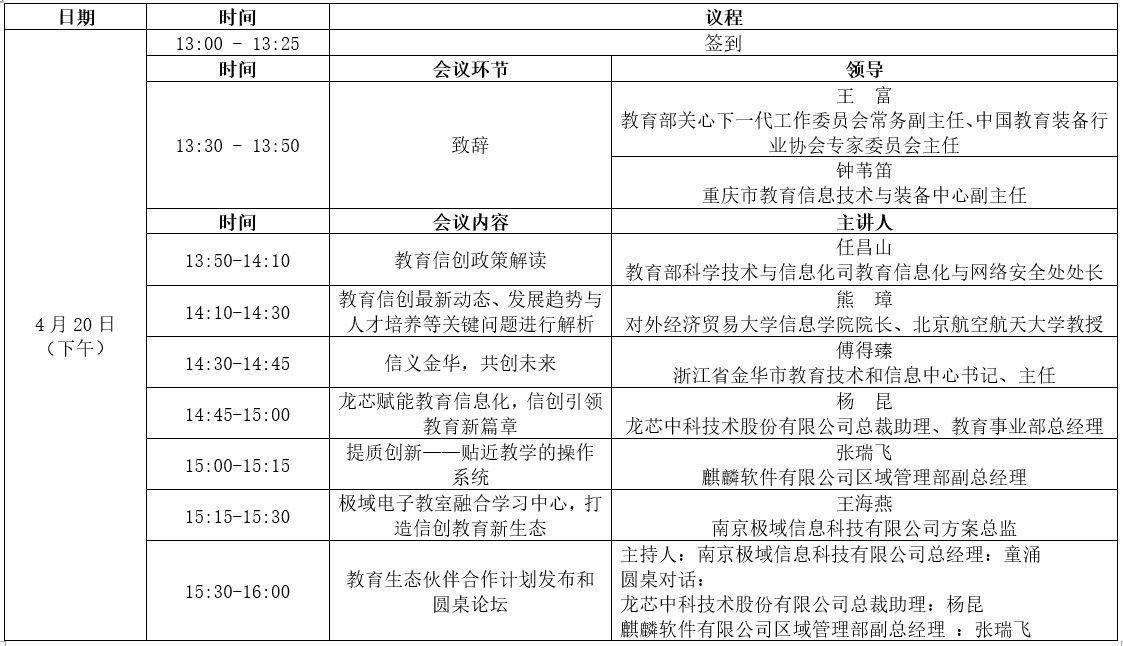 ����˹(886699-WNS��֤)���޹�˾����