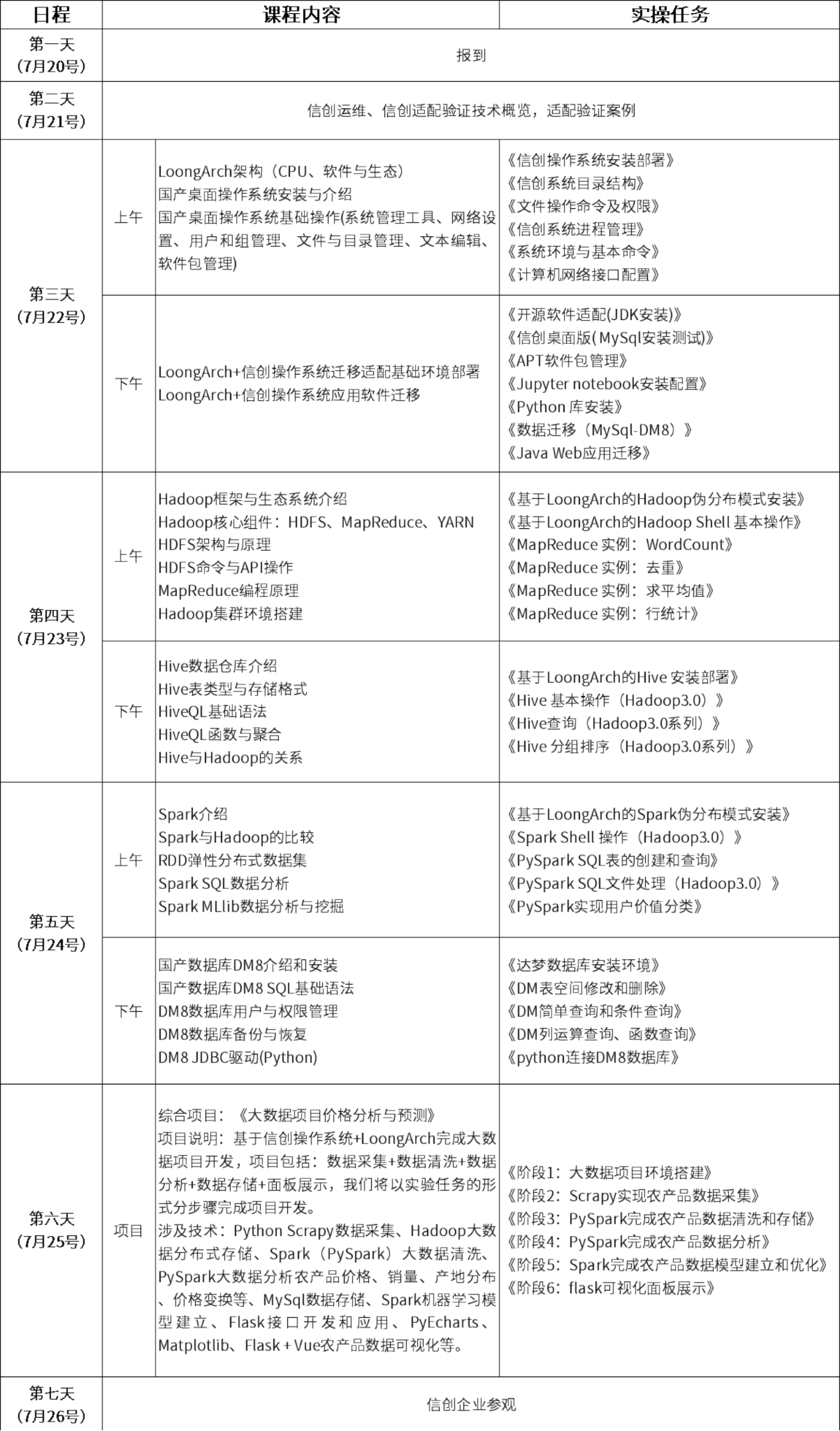 ����˹(886699-WNS��֤)���޹�˾����