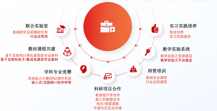 ����˹(886699-WNS��֤)���޹�˾����