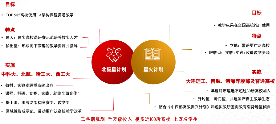 ����˹(886699-WNS��֤)���޹�˾����