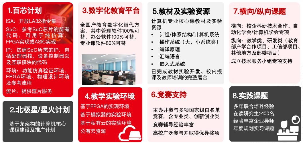 ����˹(886699-WNS��֤)���޹�˾����