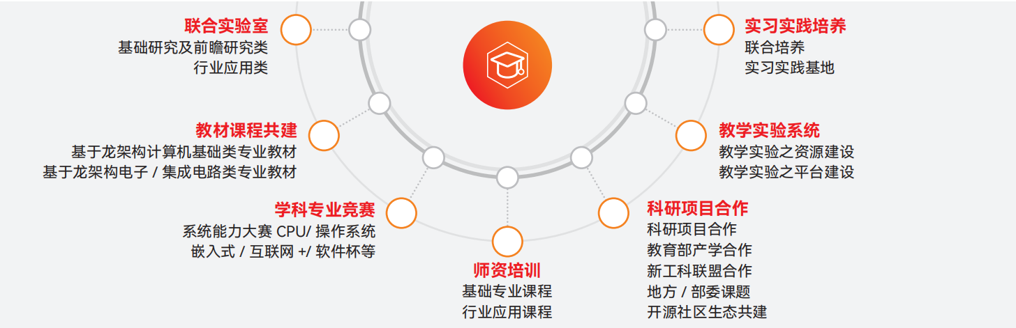 ����˹(886699-WNS��֤)���޹�˾����