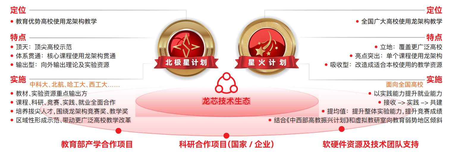 ����˹(886699-WNS��֤)���޹�˾����