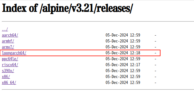 ����˹(886699-WNS��֤)���޹�˾����