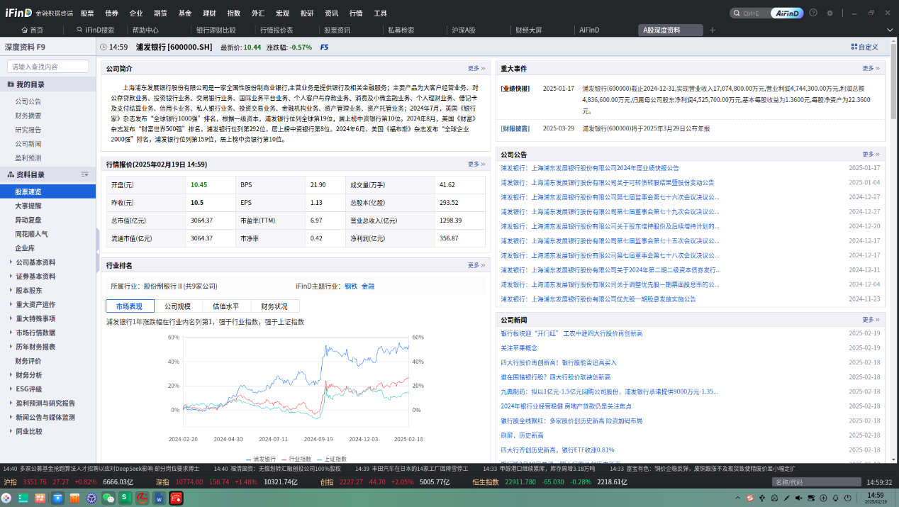 ����˹(886699-WNS��֤)���޹�˾����