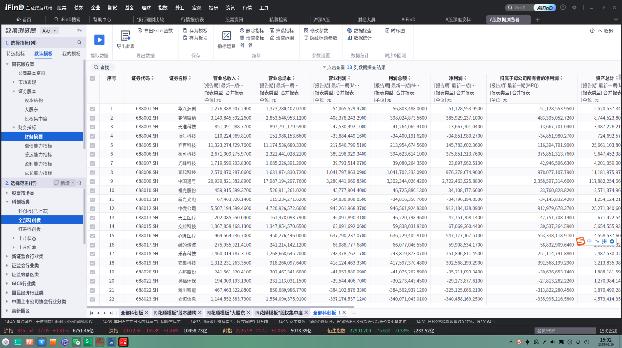 ����˹(886699-WNS��֤)���޹�˾����