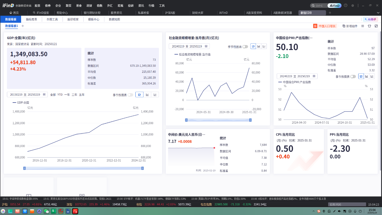 ����˹(886699-WNS��֤)���޹�˾����