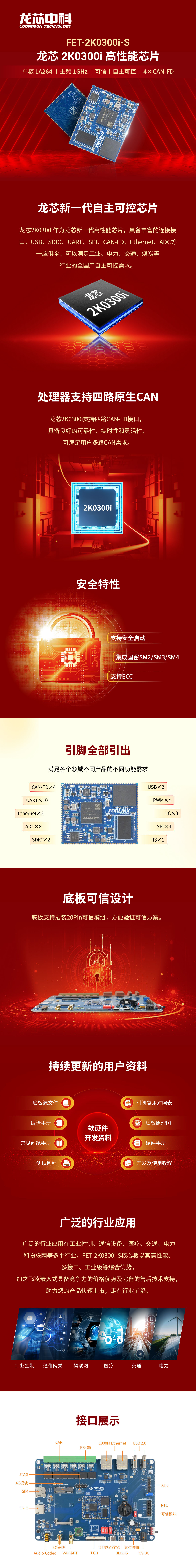 ����˹(886699-WNS��֤)���޹�˾����