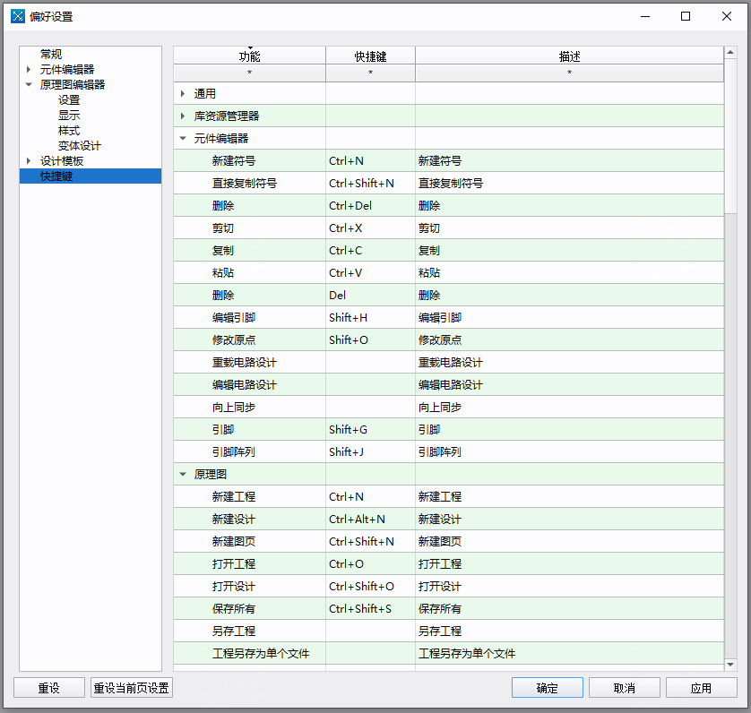����˹(886699-WNS��֤)���޹�˾����