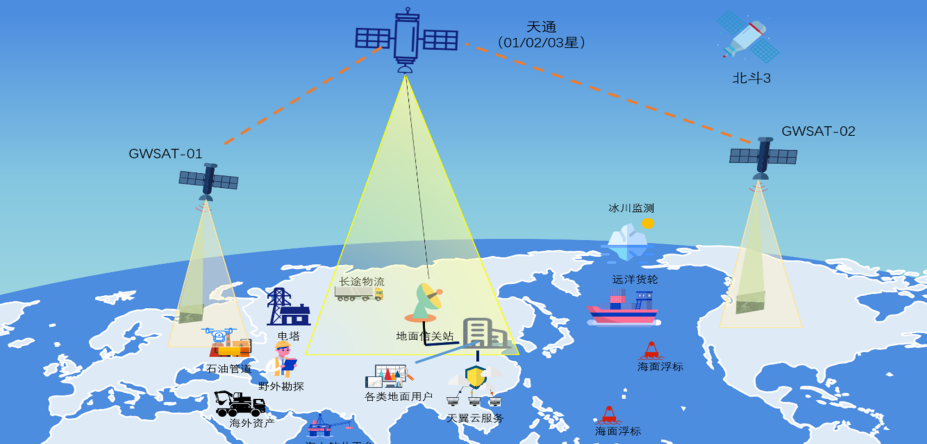 ����˹(886699-WNS��֤)���޹�˾����