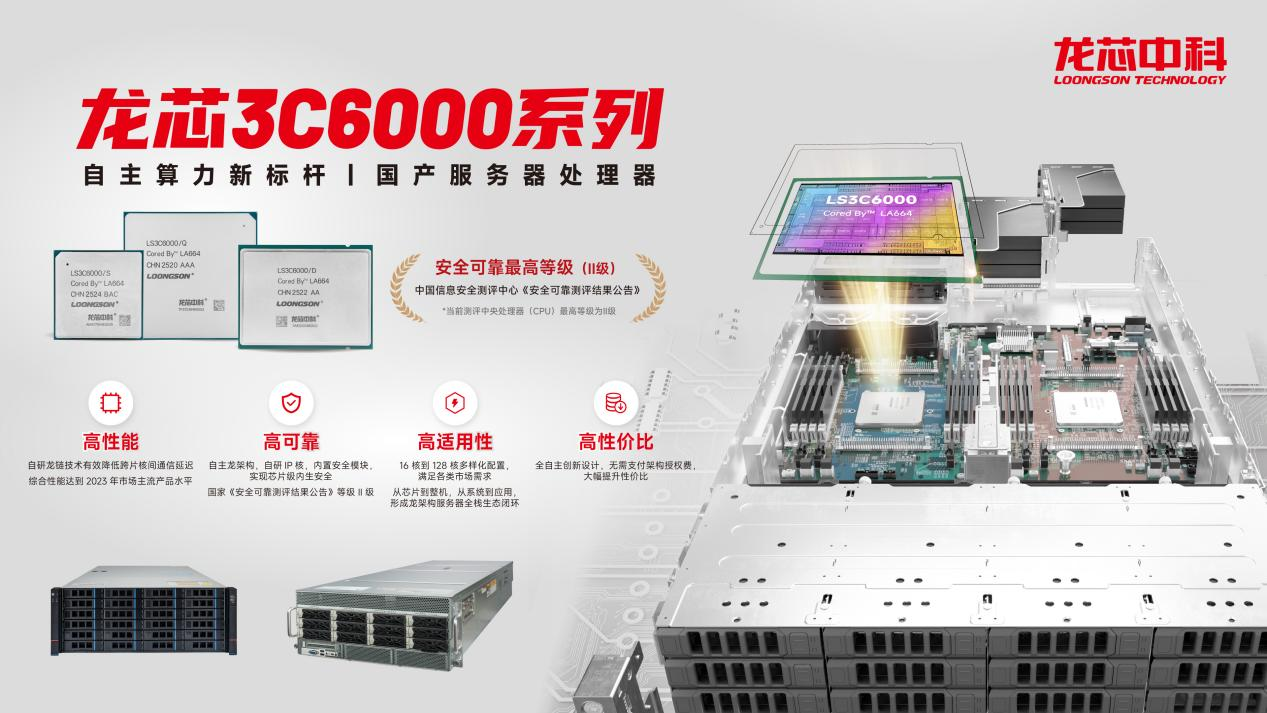 ����˹(886699-WNS��֤)���޹�˾����