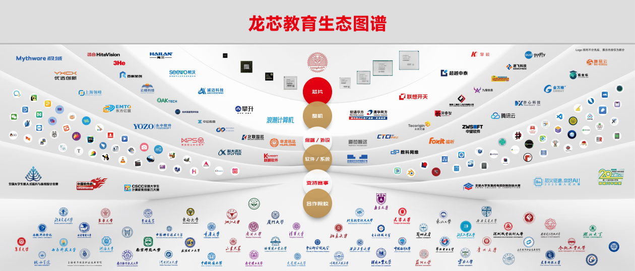 ����˹(886699-WNS��֤)���޹�˾����