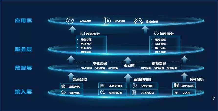 ����˹(886699-WNS��֤)���޹�˾����