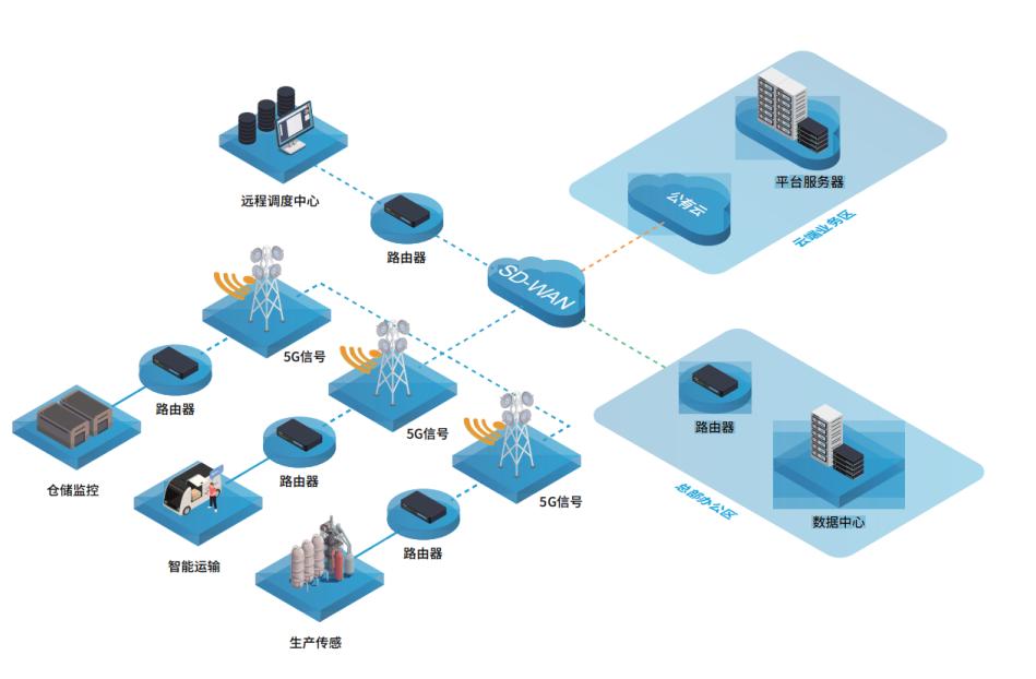 ����˹(886699-WNS��֤)���޹�˾����