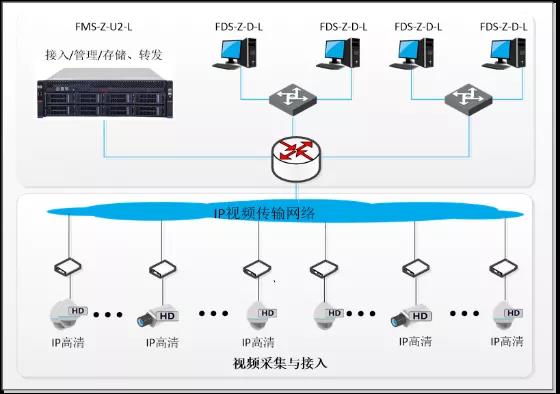 ����˹(886699-WNS��֤)���޹�˾����