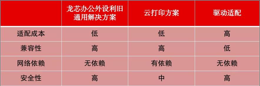 ����˹(886699-WNS��֤)���޹�˾����