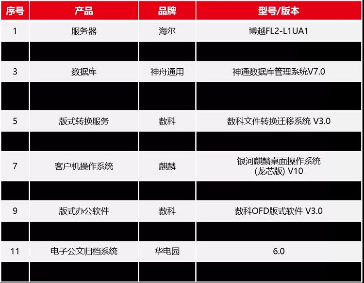 ����˹(886699-WNS��֤)���޹�˾����