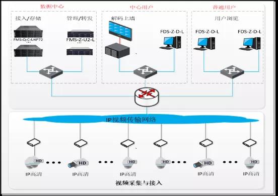 ����˹(886699-WNS��֤)���޹�˾����