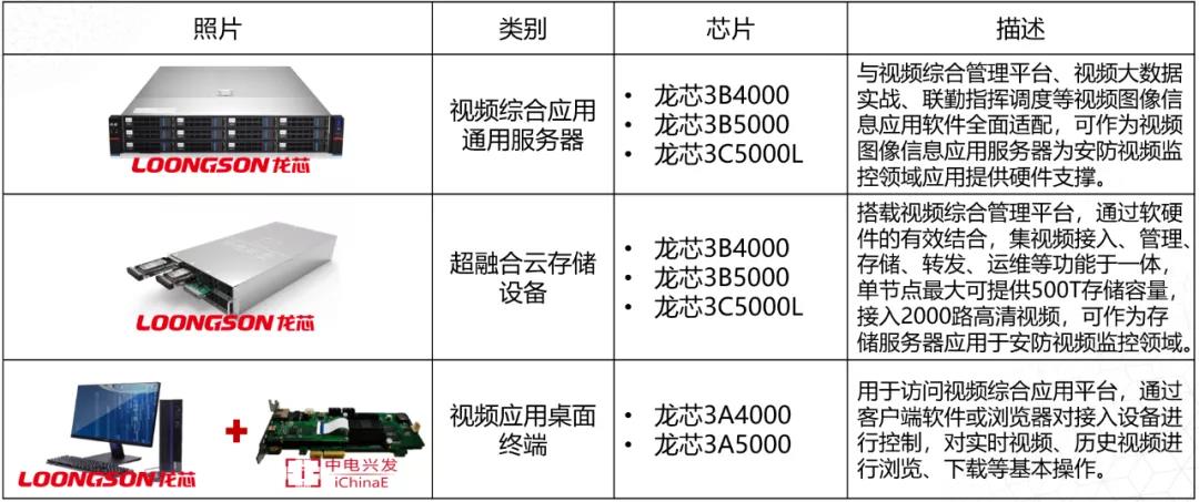 ����˹(886699-WNS��֤)���޹�˾����