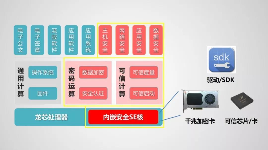 ����˹(886699-WNS��֤)���޹�˾����