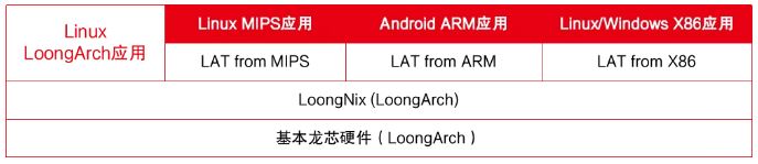 ����˹(886699-WNS��֤)���޹�˾����