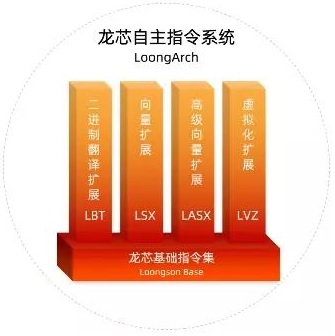 ÍþÄá˹(886699-WNSÈÏÖ¤)ÓÐÏÞ¹«Ë¾¹ÙÍø