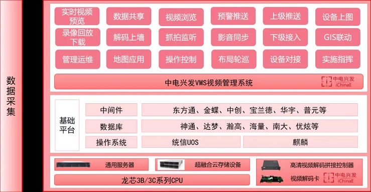 ����˹(886699-WNS��֤)���޹�˾����